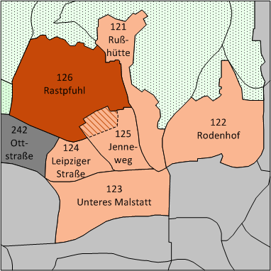 Distrikte in Malstatt
